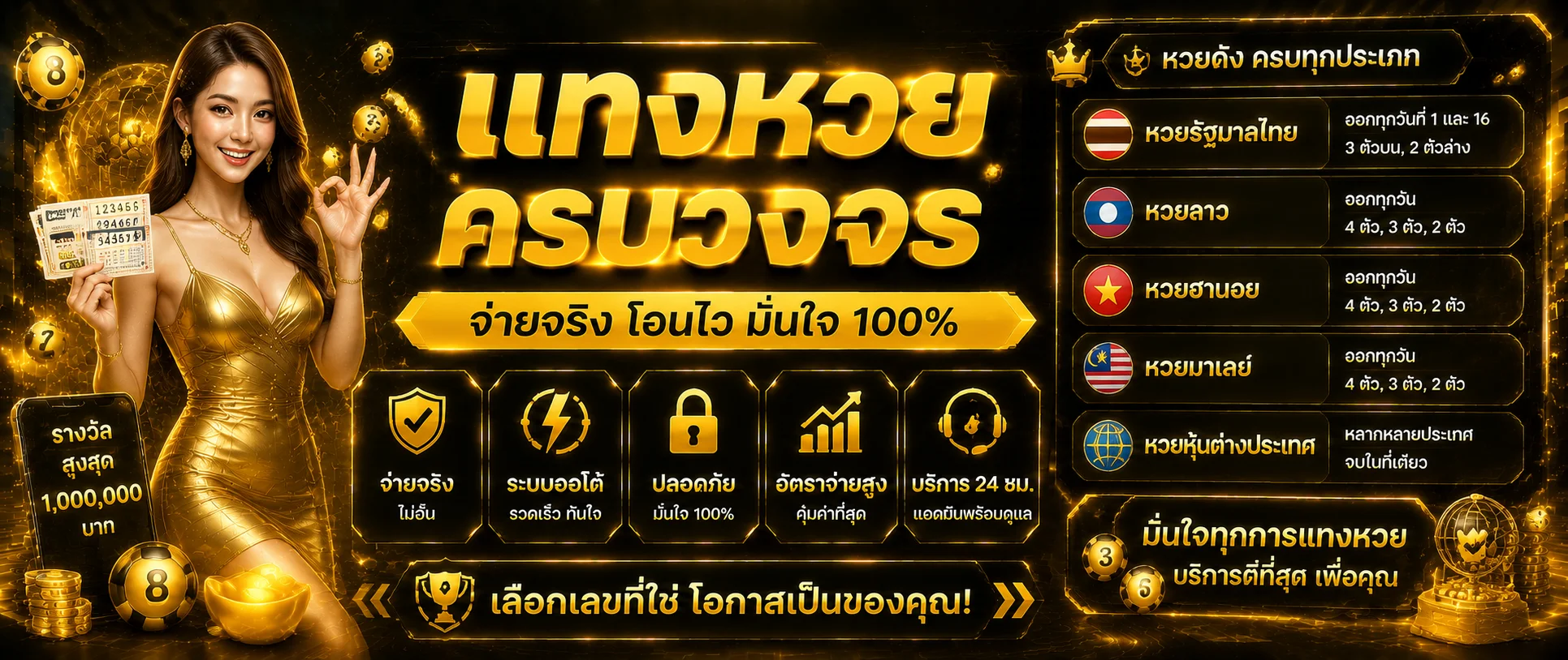 แทงหวยออนไลน์ TOPWORLDS789 หวยไทย หวยลาว หวยฮานอย จ่ายเต็ม